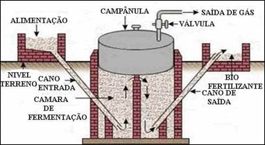 Descrio: http://images.slideplayer.com.br/1/49617/slides/slide_6.jpg