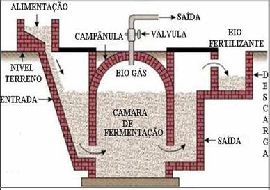 Descrio: http://player.slideplayer.com.br/1/49617/data/images/img8.jpg