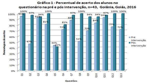 grfico.png