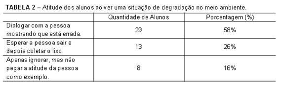 tabelas1.tif